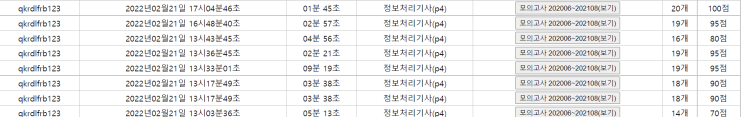  [공부기록] 2022년 8주차 : 정보처리기사