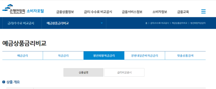 연 10%대 청년희망적금 출시…21~25일은 5부제 신청_청년이라면 무조건 가입하는 것으로 추천해요 연 10%대 청년희망적금 출시…21~25일은 5부제 신청_청년이라면 무조건 가입하는 것으로 추천해요