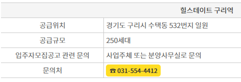  힐스테이트 구리역 분양정보, 분양가, 입지, 분양일정, 주변시세, 시세차익