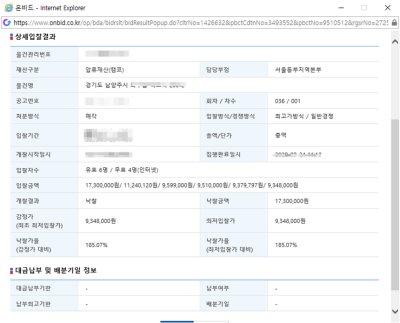  공유물분할소송도 하며 기회를 