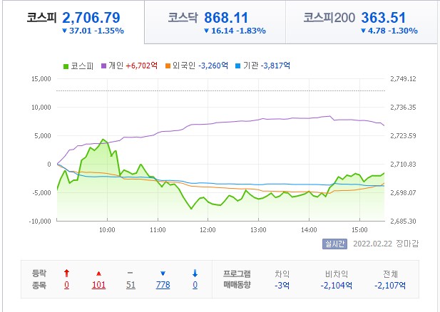  노원스파로또판매점 재방문