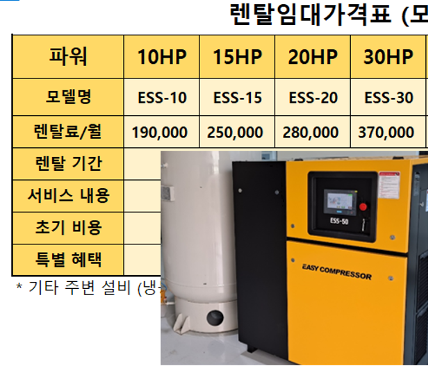  스크류콤프레샤가격문의 - 산업용 공업용 대형콤프레샤렌탈  FAQ 이지콤프레샤
