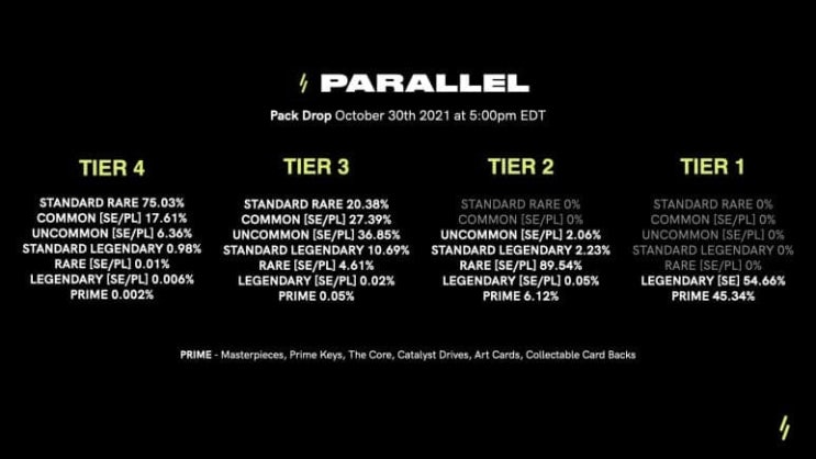 PARALLEL 세번째 팩 드랍