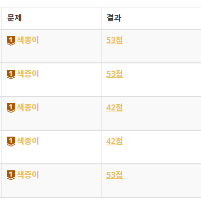  [파이썬] 백준 10163. 색종이