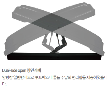 용인 기흥구 / 캠핑카 / 기아 / 쏘렌토
