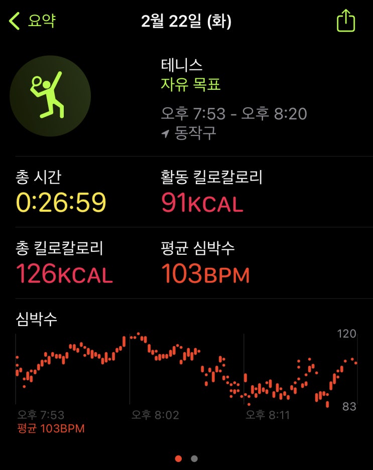  테니스 레슨 1일차