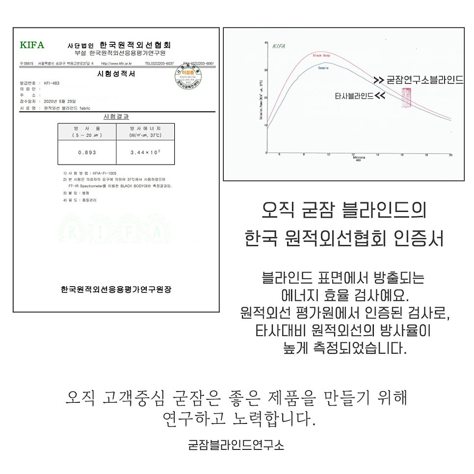 자담치킨 양지점 사진 5