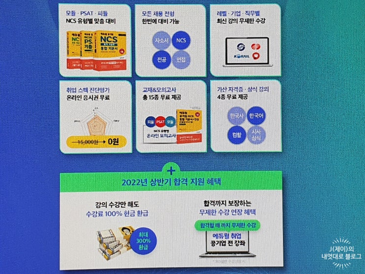  한국지역난방공사채용 NCS직업기초능력평가 대비