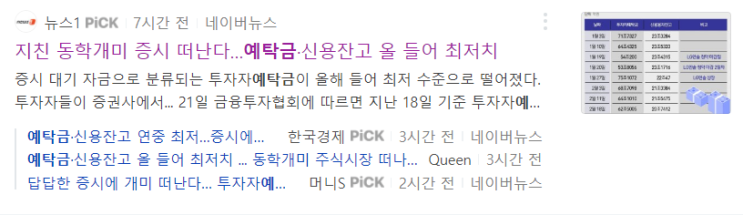  현재는 하락장의 어디쯤일까? (feat. 거래량,신용잔고, 고객예탁금)