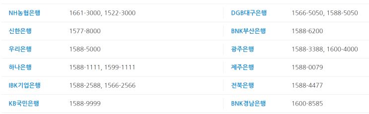  2022 2월 청년희망적금 (feat. 국가장려금 지원)