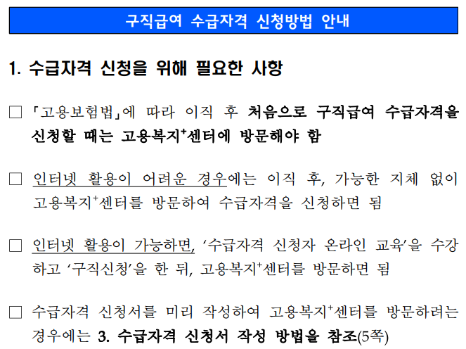 구직급여 수급자격 신청방법(수급자격 신청서 작성방법) 구직급여 수급자격 신청방법(수급자격 신청서 작성방법)