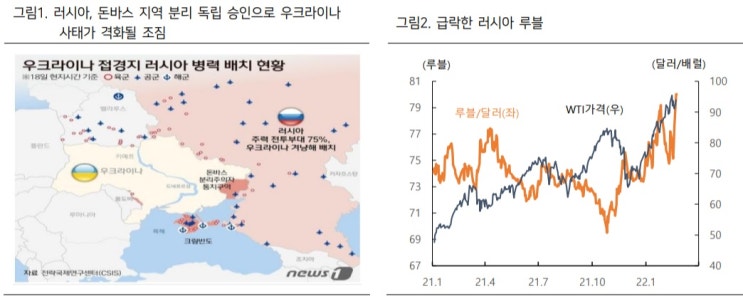 러시아, 전면전 보다 실효지배 가능성 높다.