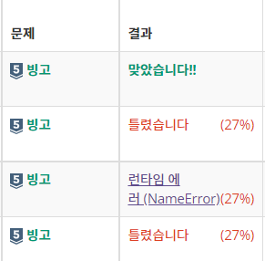  [파이썬] 백준 2578. 빙고