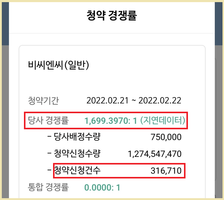  비씨엔씨 NH투자증권 공모주 청약방법 - 비례배정 균등배정 물량, 따상 시나리오