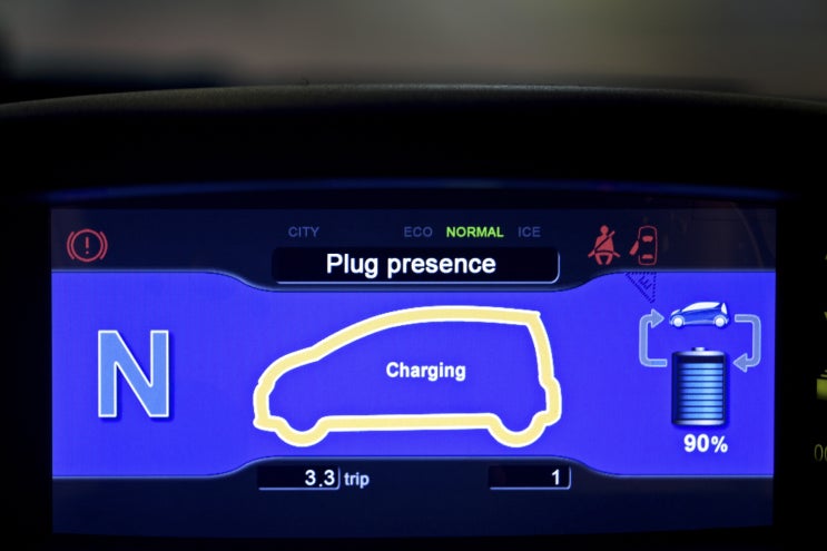 전기 자동차에서 가장 중요한 배터리 '어떻게 관리해야 오래 사용할 수 있나요?'