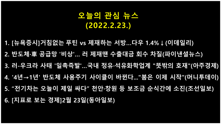  오늘의 관심 뉴스(2022.2.23.) 러시아-우크라이나 사태 긴장 최고조 → 미 뉴욕증시 하락(다우 지수 1.42%↓, 나스닥 지수 1.23%↓)