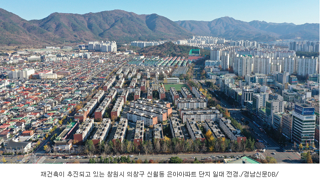 재건축부담금- 창원 재건축 초과이익환수금 부과에 조합원 불만