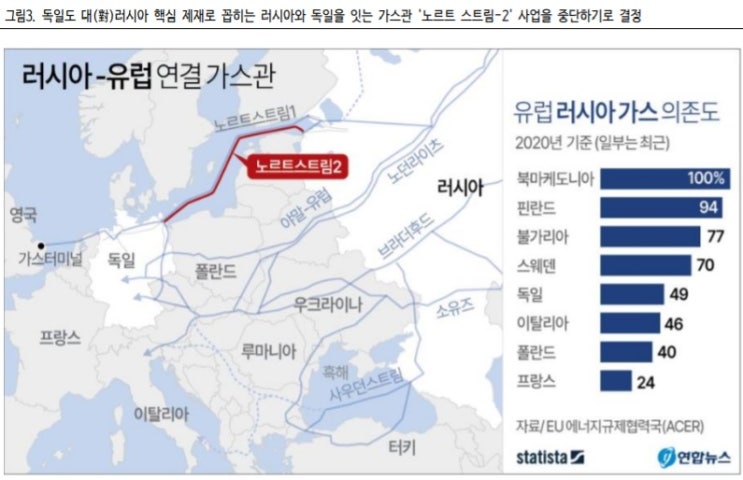 푸틴은 신냉전을 불러올 것인가? 푸틴은 신냉전을 불러올 것인가?