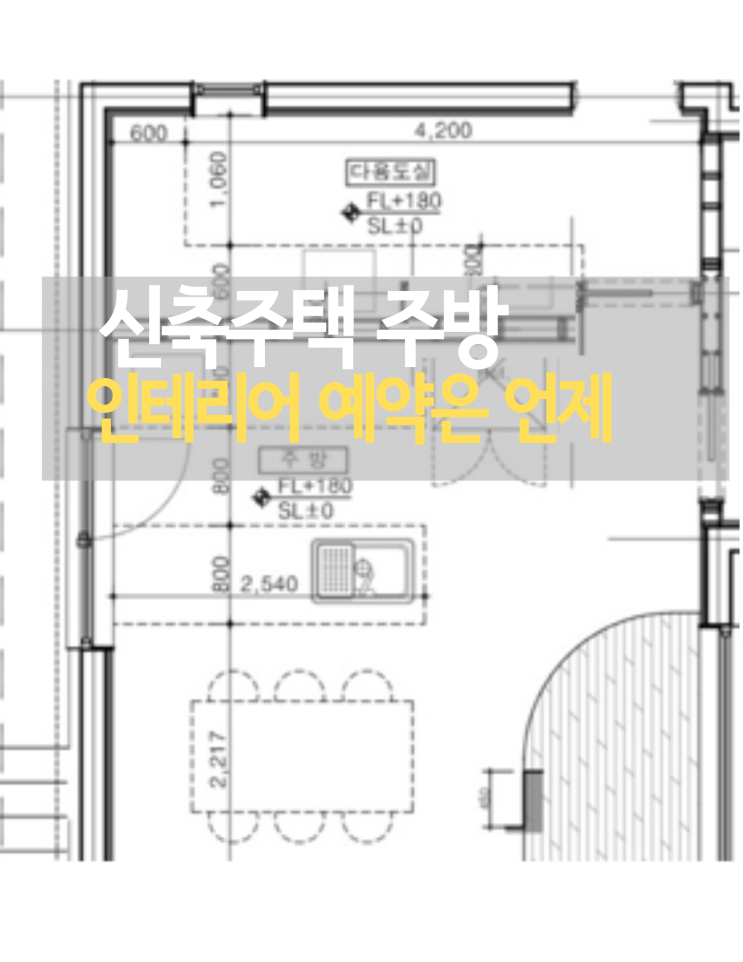  신축 주택 주방인테리어 준비하기 가장 좋은 시점