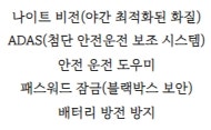 서울 은평구 / 썬팅 / 쌍용
