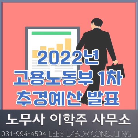 2022년 고용노동부 소관 1차 추경 발표 (김포노무사, 김포시노무사)