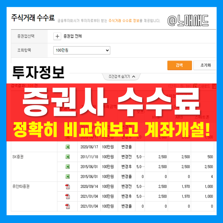 증권사수수료 비교 해보고 계좌개설 해야하는 이유(증권거래세 포함)