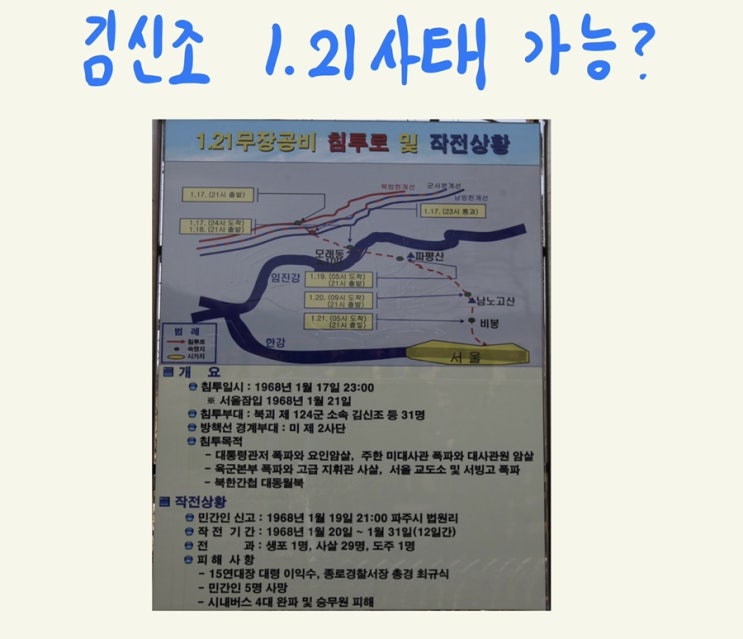 1.21사태 김신조 침투루트 사람이 가능한 정도인가? (트레일러닝, 울트라 마라톤 비교)