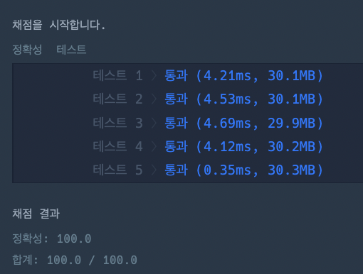  [프로그래머스] 단어 변환 (JavaScript)
