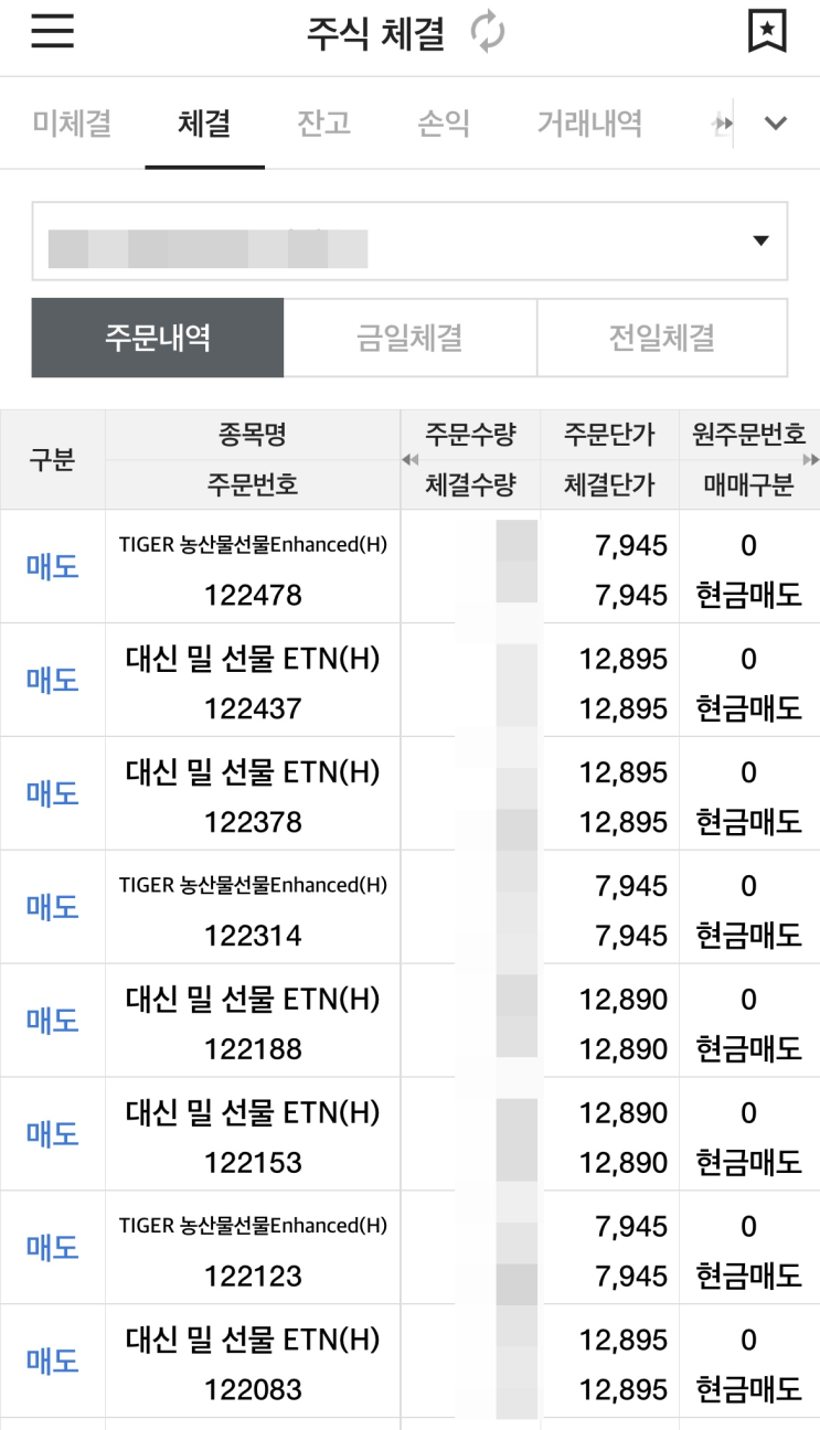  [매매일지] 우크라이나 전쟁 이슈와 원자재 선물 시장의 폭등 - 누군가에게는 기회