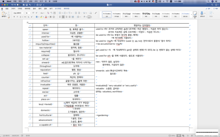 맥북, 나만의 최적화 하기(6) l 어도비 프로그램과 마이크로소프트 문서작업 및 한컴 작업 :: 문서 작업과 영상편집 작업의 장단점. 꼭 한번 고려해봤으면 하는 것들