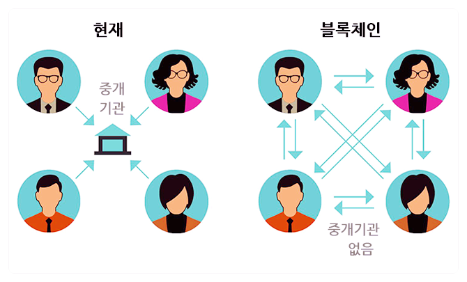  유랜코(UAC), 어떤 회사인가?