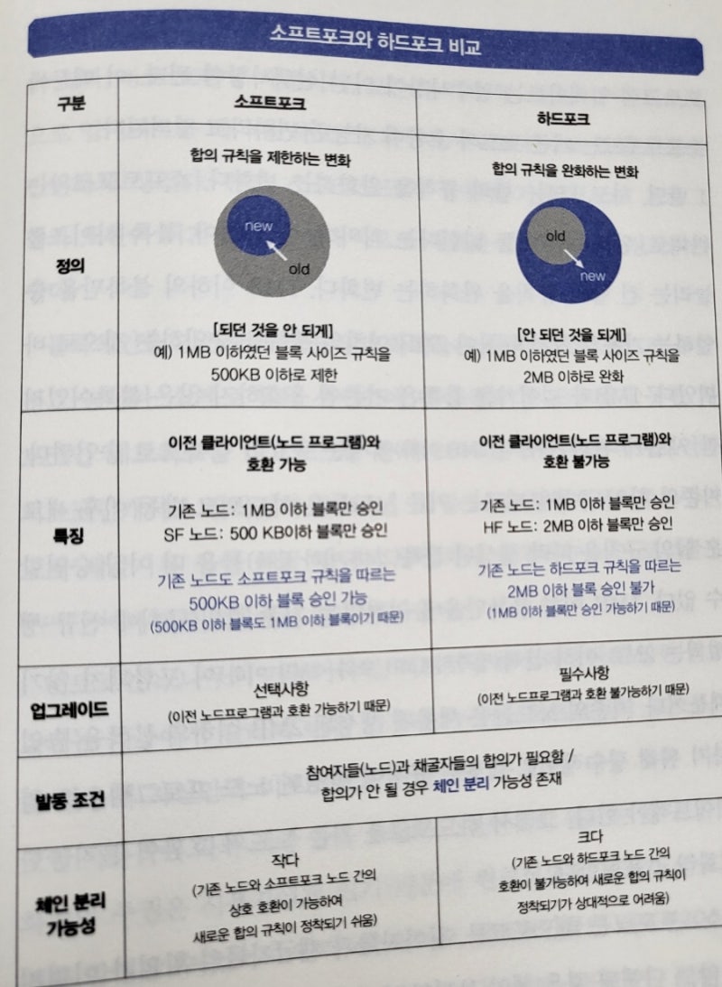 NEXT MONEY : 네이버 블로그