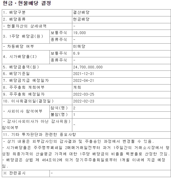  한국쉘석유 배당공시(고배당주로의 복귀?)