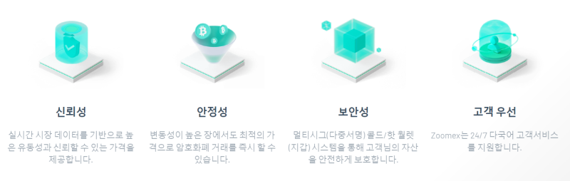 바이낸스 선물거래 보다 나을까? 주멕스 트레이딩