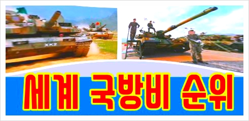 2022년 세계 국방비 지출순위 (GFP 자료 : 대한민국 8위) 2022년 세계 국방비 지출순위 (GFP 자료 : 대한민국 8위)