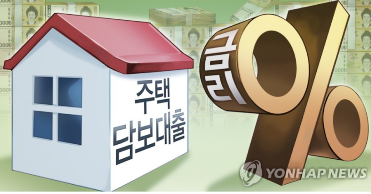 보험사들 주담대 최고 금리 5%대로 줄줄이 올라…삼성생명 5.32% 보험사들 주담대 최고 금리 5%대로 줄줄이 올라…삼성생명 5.32%