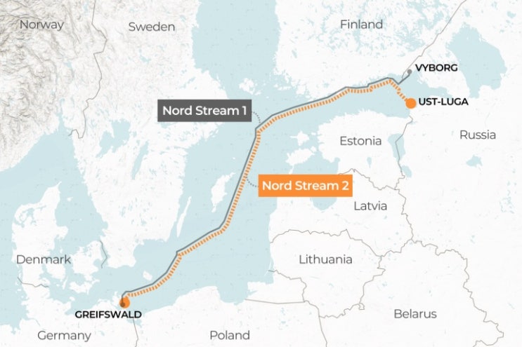 Sanctions on Nord Stream 2 pipeline company and CEO