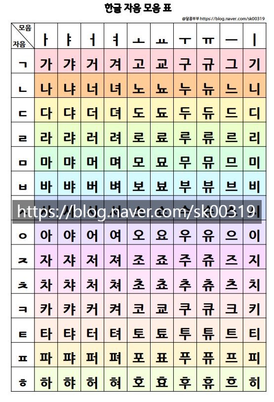 7세 한글공부 자음모음표 한글 자모 워크지 2탄 : 네이버 블로그