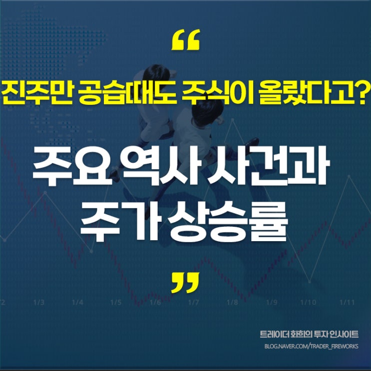  과거 전쟁 시 증시는 어땠을까? 주요 역사 사건과 주가 상승률