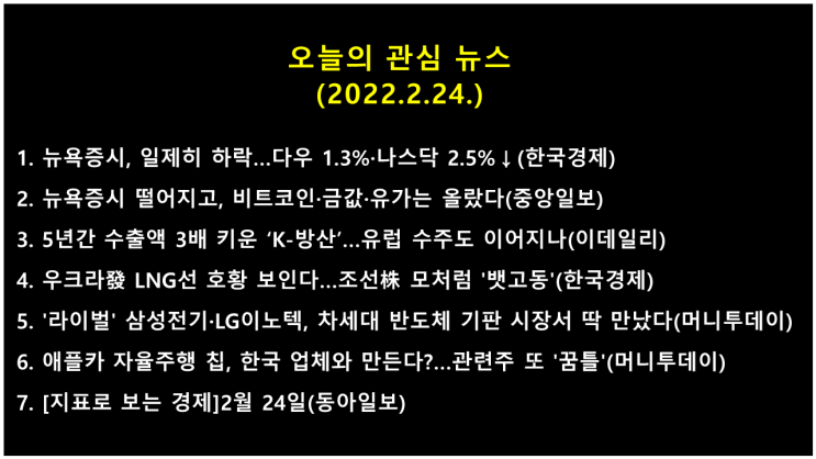  오늘의 관심 뉴스(2022.2.24.) 러시아-우크라이나 무력충돌 긴장감 고조 → 미 뉴욕증시 하락(다우 지수 1.38%↓, 나스닥 지수 2.57%↓)