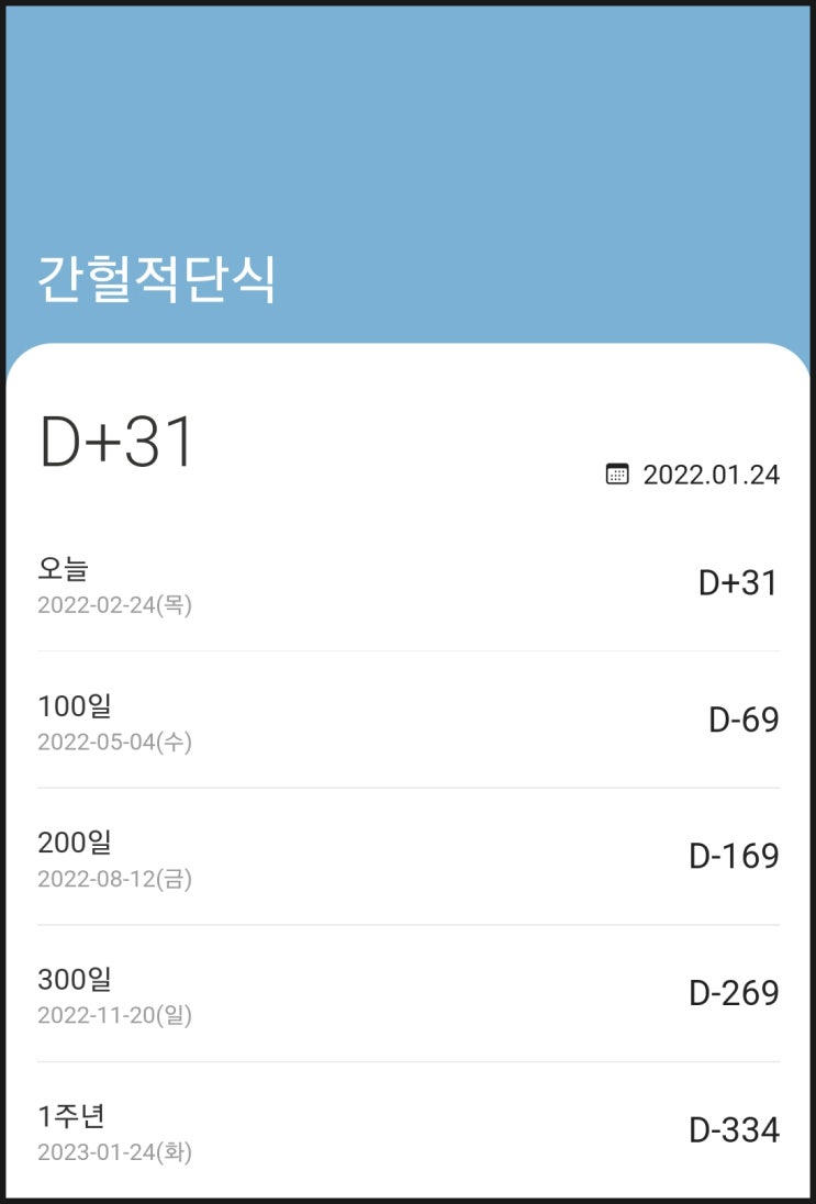  간헐적 단식 한달 후기