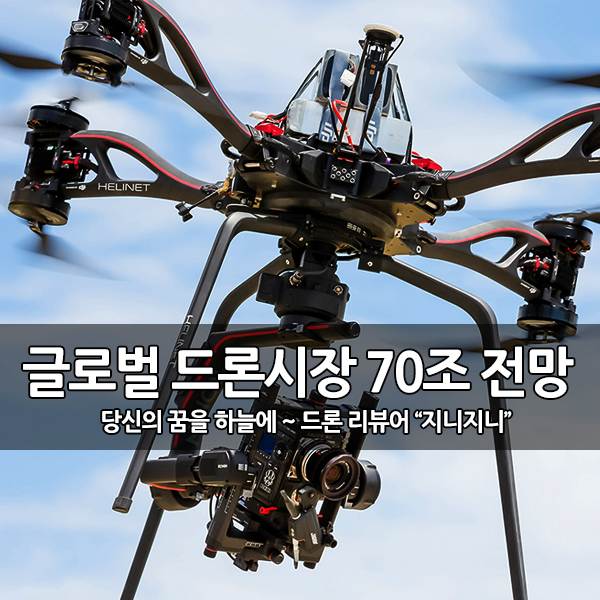 글로벌 드론 시장, 2026년까지 70조 전망 글로벌 드론 시장, 2026년까지 70조 전망
