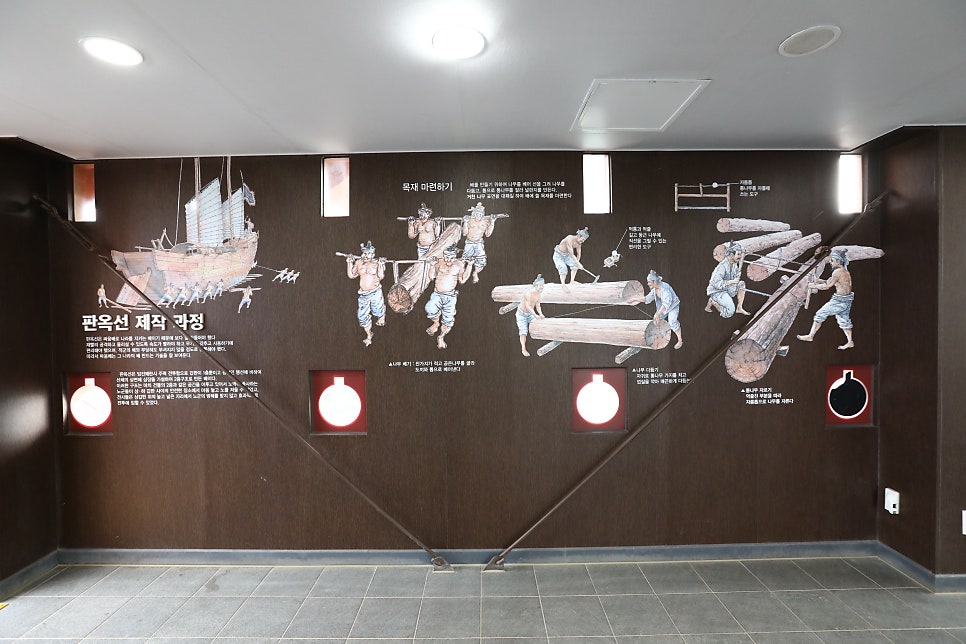 경훈미술관 사진 5