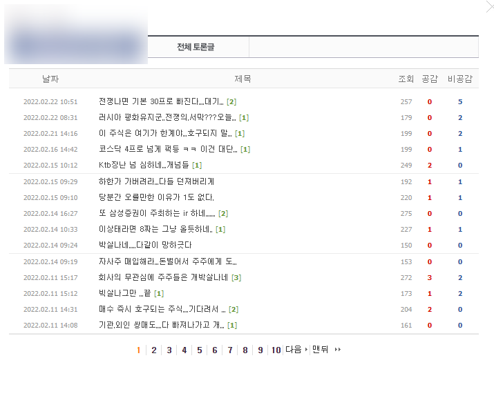  종목토론방/단톡에는 신기한 사람이 많은 것 같음