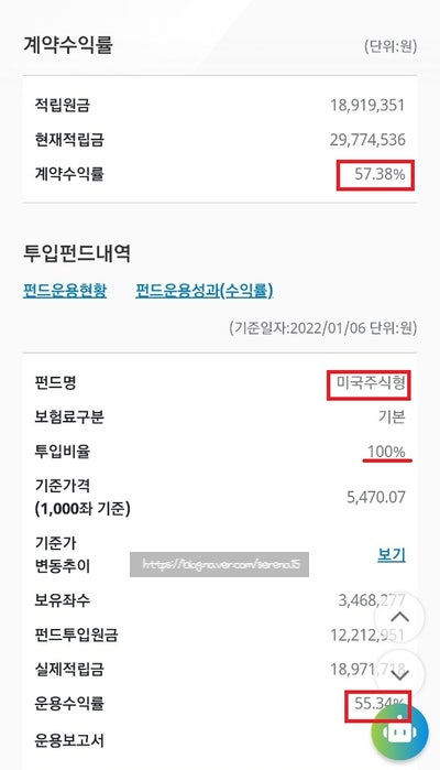 메트라이프 무배당 변액연금보험 동행 수익률(강추)-미국주식형 추가납입이 답이다