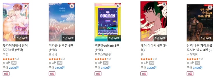 BL소설 신간) 22년 02월 25일 BL소설 신간 BL소설 신간) 22년 02월 25일 BL소설 신간