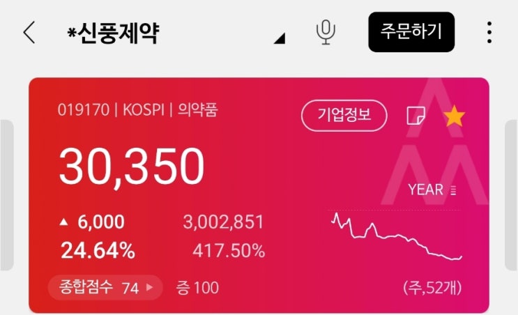 신풍제약 피라맥스! 필리핀임상 탑라인 결과 발표! 중증개선, 안전성 확보! 가즈아 신풍제약 피라맥스! 필리핀임상 탑라인 결과 발표! 중증개선, 안전성 확보! 가즈아