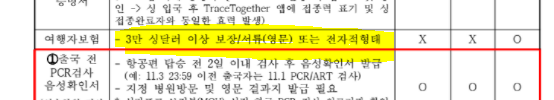  한국 ->싱가포르 VTL편 이용 출국 준비#2 - 여행자 보험 신청 및 PCR검사 예약