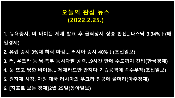  오늘의 관심 뉴스(2022.2.25.) 러시아, 우크라이나 무력 침공 → 미 뉴욕증시 저가매수세 유입으로 상승(다우 지수 0.28%↑, 나스닥 지수 3.34%↑)