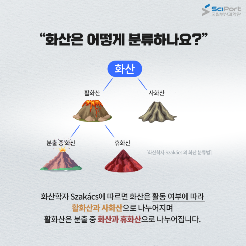 화산의 3가지 주요 유형